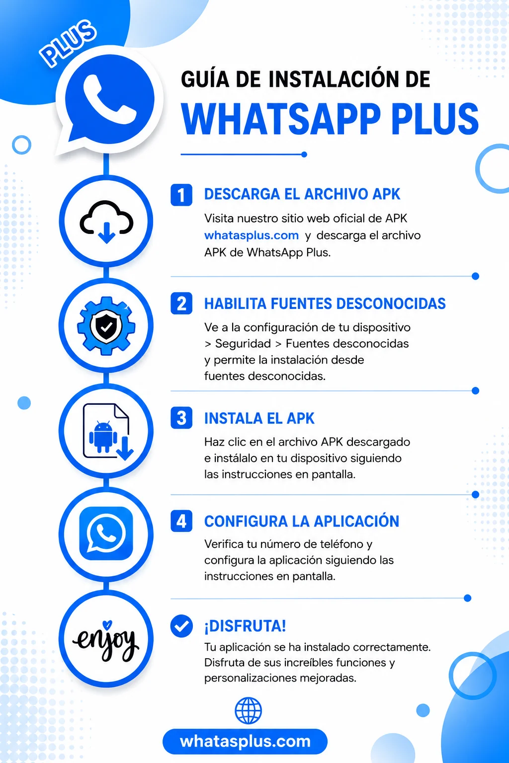 WhatsApp Plus Guia De Instalacion